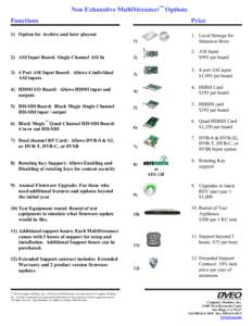 Non Exhaustive MultiStreamer™ Options Functions Price  1) Option for Archive and later playout