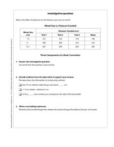 Investigative question What is the effect of wheel size on the distance a go-cart can travel? May be photocopied for classroom or workshop use. © 2011 by Betsy Rupp Fulwiler from Writing in Science in Action. Portsmouth