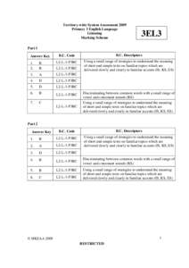 Territory-wide System Assessment 2009 Primary 3 English Language Listening Marking Scheme  3EL3