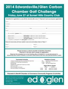 2014 Edwardsville/Glen Carbon Chamber Golf Challenge Friday, June 27 at Sunset Hills Country Club Deadline for registration is June 20. No refunds after June 17. Payment must accompany registration. Name_________________