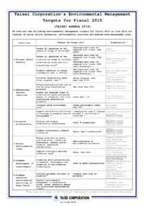 Taisei Corporation’s Environmental Management Targets for FiscalTAISEI AGENDAWe have set the following environmental management targets for fiscal 2015 in line with our Charter of group action guideline, 