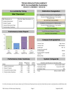 TEXAS EDUCATION AGENCY 2013 Accountability Summary SUDAN H S[removed]SUDAN ISD Accountability Rating
