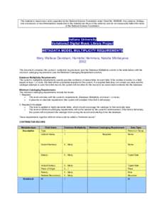 Library science / Database management systems / Relational database management systems / Database theory / Metadata / Cataloging / Database / Copyright / SQL / Data / Information / Data management