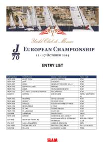 ENTRY LIST Sail Number MON 458 MON 707 MON 457 MON 656