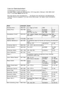 Liste von Elektrotechnikern Einzelbiographien sind auch enthalten in: Kurt Jäger (Editor): Lexikon der Elektrotechniker; VDE Verlag; Berlin, Offenbach; 1996, ISBN[removed], in der Spalte Quelle zitiert als LdE.