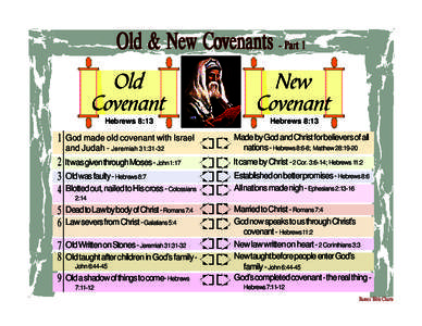 Old & New Covenants - Part 1  Old Covenant  New