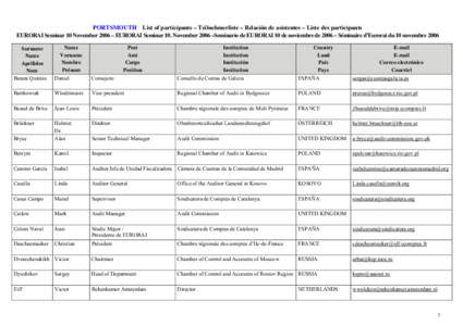 Microsoft Word - Portsmouth-List of participants_final.doc