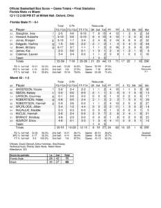 Official Basketball Box Score -- Game Totals -- Final Statistics Florida State vs Miami[removed]:00 PM ET at Millett Hall, Oxford, Ohio Florida State 71 • 6-1 ##