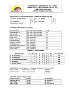 FEDERACION COLOMBIANA DE FUTBOL CAMPEONATO NACIONAL PREJUVENIL 2013 FASE CLASIFICATORIA