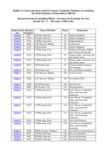 Replies to written questions raised by Finance Committee Members in examining the Draft Estimates of Expenditure[removed]Bureau Secretary/Controlling Officer : Secretary for Economic Services Session No. : 5 File name : 