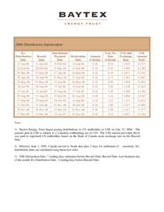 2006 Distribution Information ExDistribution Date 27-Jan-06  Record