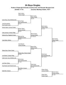 2A Boys Singles Parkers Chapel @ El Dorado Country Club & El Dorado Racquet Club OctoberKade Cushing, Parkers Chapel