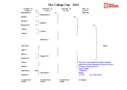 The College Cup[removed]Preliminary Round 11-May-14 Blundellsands 3 0 Hillside 5