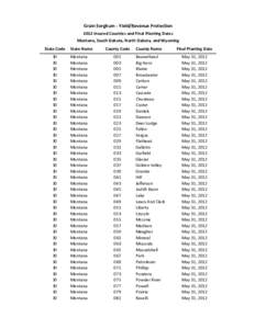 Grain Sorghum - Yield/Revenue Protection 2012 Insured Counties and Final Planting Dates Montana, South Dakota, North Dakota, and Wyoming State Code 30 30