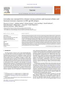 Carnauba wax nanoparticles enhance strong systemic and mucosal cellular and humoral immune responses to HIV-gp140 antigen