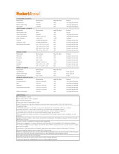 STANDARD AD UNITS Placement Dimensions  Max File Size