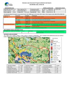 Volunteer Lake Assessment Program Individual Lake Reports HALFMOON LAKE, ALTON, NH MORPHOMETRIC DATA TROPHIC CLASSIFICATION