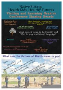 Native Strong: Health Kids, Healthy Futures Visiting and Learning Grantee Conference Sharing Boards Nízhonígo Iína (Beautiful Life)