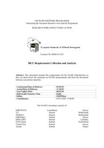 SIXTH FRAMEWORK PROGRAMME Structuring the European Research Area Specific Programme RESEARCH INFRASTRUCTURES ACTION Contract No. RIDS