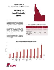 Economic Effects of Key Components of Immigration Reform Pathway to Legal Status in Idaho