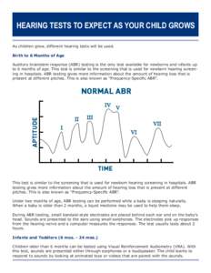 HEARING TESTS TO EXPECT AS YOUR CHILD GROWS As children grow, different hearing tests will be used. Birth to 6 Months of Age Auditory brainstem response (ABR) testing is the only test available for newborns and infants u