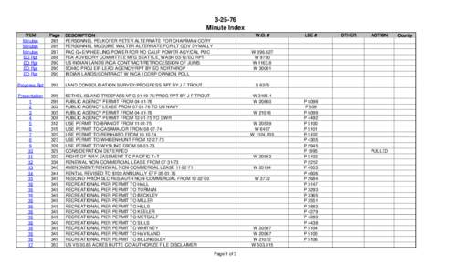 Minute Index ITEM Minutes Minutes Minutes