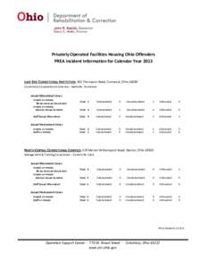 Privately Operated Facilities Housing Ohio Offenders PREA Incident Information for Calendar Year 2013 LAKE ERIE CORRECTIONAL INSTITUTION, 501 Thompson Road, Conneaut, Ohio[removed]Corrections Corporation of America – Nas