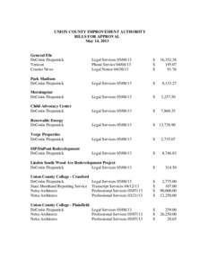 UNION COUNTY IMPROVEMENT AUTHORITY BILLS FOR APPROVAL May 14, 2013 General File DeCotiis Fitzpatrick Verizon