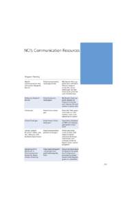 Oncology / Epidemiology / National Institutes of Health / Carcinogenesis / Epidemiology of cancer / Health Information National Trends Survey / Breast cancer / Physician Data Query / Medicare / Medicine / Health / Cancer research