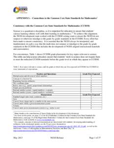 APPENDIX L – Connections to the Common Core State Standards for Mathematics 1  Consistency with the Common Core State Standards for Mathematics (CCSSM) Science is a quantitative discipline, so it is important for educa