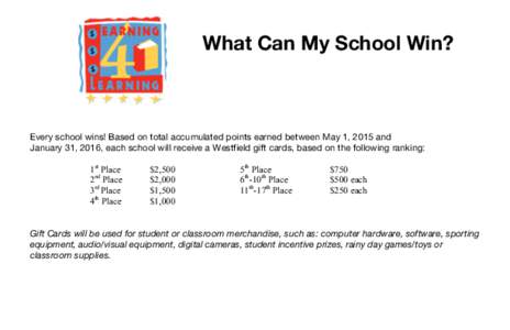 What Can My School Win?  Every school wins! Based on total accumulated points earned between May 1, 2015 and January 31, 2016, each school will receive a Westfield gift cards, based on the following ranking: 1st Place 2n