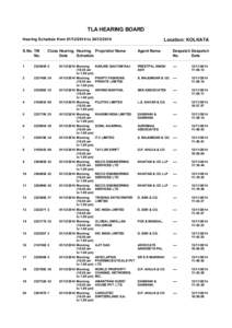 TLA HEARING BOARD Location: KOLKATA Hearing Schedule from[removed]to[removed]S.No. TM No.