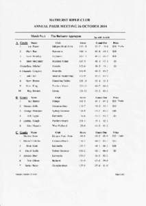 BATHURST RIFLE CLUB ANNUAL Pl~IZE MEETING 26 OCTOBRR 2014 Match No.4 - The Bathurst Ag,,~atc A.. Grade