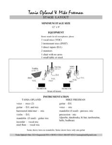 Tania Opland & Mike Freeman STAGE LAYOUT MINIMUM STAGE SIZE 12’ x 9’ EQUIPMENT Boom stands for all microphones, please