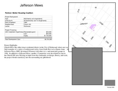 Jefferson Mews 21st M  $40,000