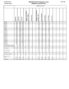 [removed]:27 AM  164 of 199 BERGEN COUNTY Statement of Vote GENERAL ELECTION 2012