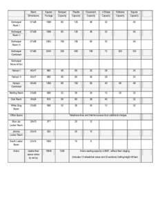 Room Dimensions Square Footage