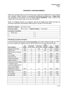Assistance League® May 2014 cs\mfc PRESIDENT’S YEAR-END SUMMARY Within thirty (30) days after the end of the fiscal year, submit this completed form to the National