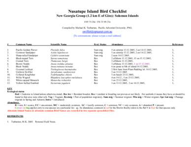 Nusatupe Island Bird Checklist New Georgia Group (1.2 km E of Gizo): Solomon Islands26s21e Compiled by Michael K. Tarburton, Pacific Adventist University, PNG. [To communicate: please re-type e-mail a
