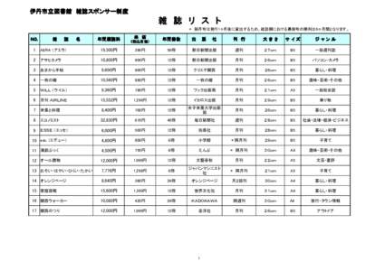 雑誌スポンサー対象リスト.xlsx