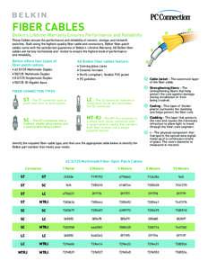 27SF074-A_Fiber_Cables_QuickRef.indd