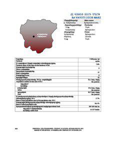 Geography of Europe / Vayots Dzor Province / Jermuk / Administrative divisions of Armenia / Horadis / Gnishik / Vayk / Gegharkunik Province / Yeghegnadzor / Geography of Armenia / Provinces of Armenia / Geography of Asia