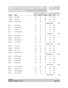 Class 103 Senior Team State 4-H Shooting Sports Contest .22 Rifle Hunting