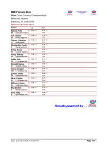 U20 Female 6km NSW Cross Country Championships Willandra, Nowra Saturday, 21 June 2014 Splits and lap times report