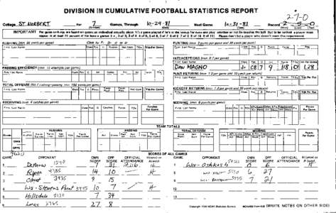 DBVflSIOBSII flll CUBNULATIVE FOOTBALL STATflSTBCS REPORT College_Sr_Ak£6£]SIl IMPORTANT