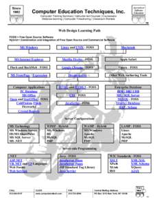 Microsoft Word - webdevelopmentschematics.1.doc