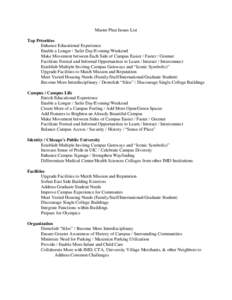 Master Plan Issues List Top Priorities Enhance Educational Experience Enable a Longer / Safer Day/Evening/Weekend Make Movement between Each Side of Campus Easier / Faster / Greener Facilitate Formal and Informal Opportu