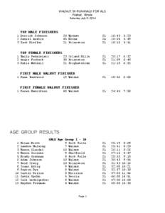 WALNUT 5K RUN/WALK FOR ALS Walnut, Illinois Saturday July 5, 2014 TOP MALE FINISHERS 1 Derrick Johnson