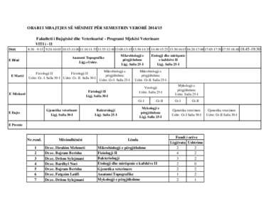 ORARI I MBAJTJES SË MËSIMIT PËR SEMESTRIN VERORË Fakulteti i Bujqësisë dhe Veterinarisë - Programi Mjekësi Veterinare VITI i - II Ditët  8:30 - 9:15 9:20-10:05 10:15-11:00 11::55-12:40 13:00-1