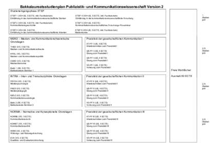 Bakkalaureatsstudienplan Publizistik- und Kommunikationswissenschaft Version 2 Studieneingangsphase STEP STEP 1 (VO+UE, 5 ECTS, inkl. Fachtutorium) Einführung in das kommunikationswissenschaftliche Denken  STEP 4 (VO+UE